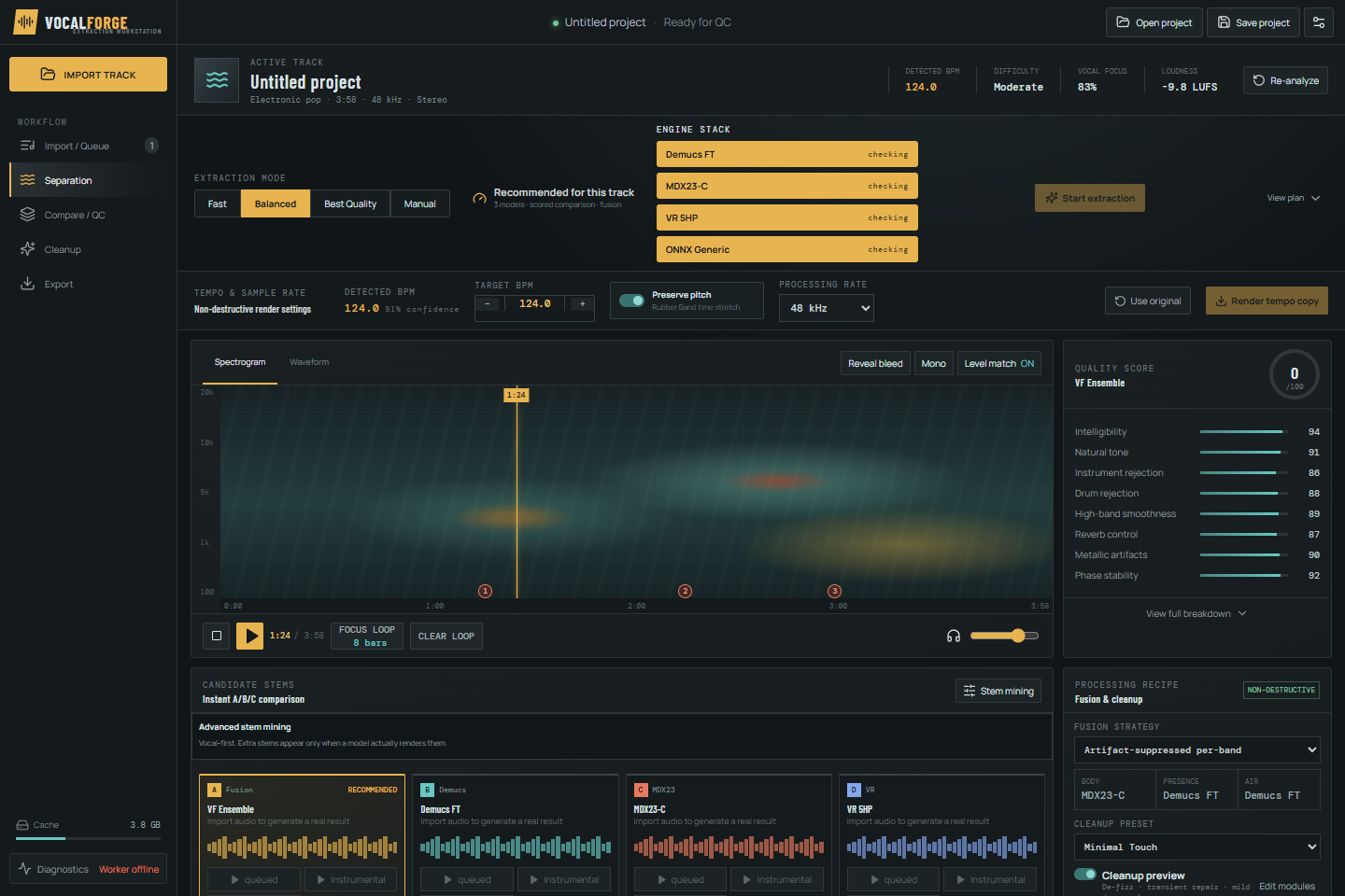 Workspace overview